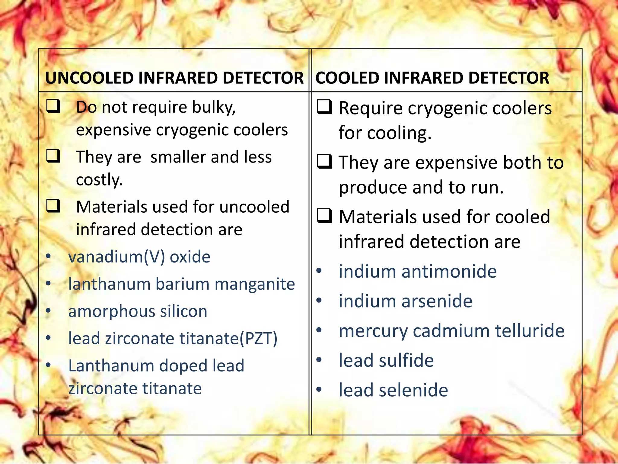 INFRARED TEMPERATURE MEASUREMENT