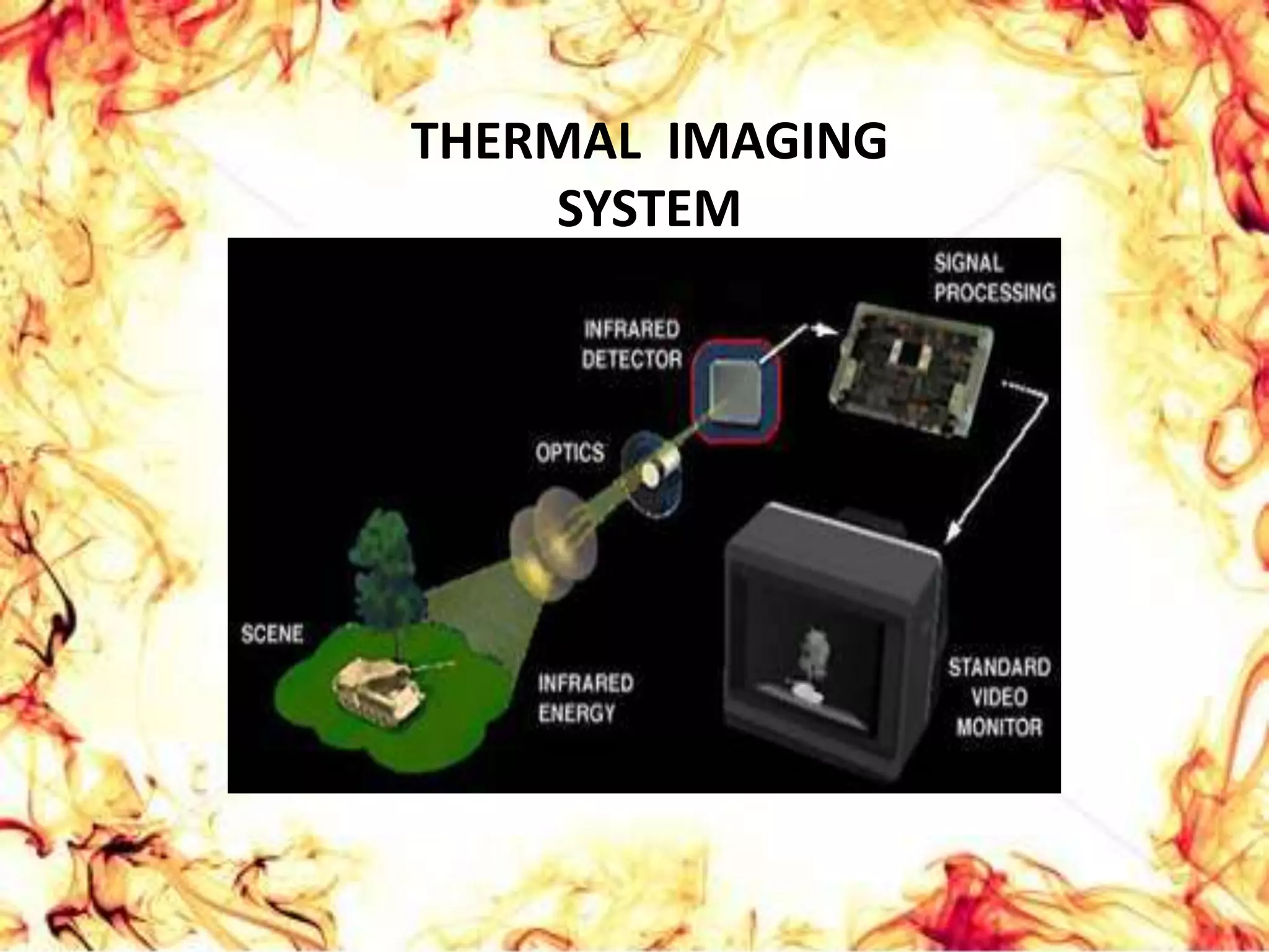 ELECTRON MOVES TO HIGHER ORBIT