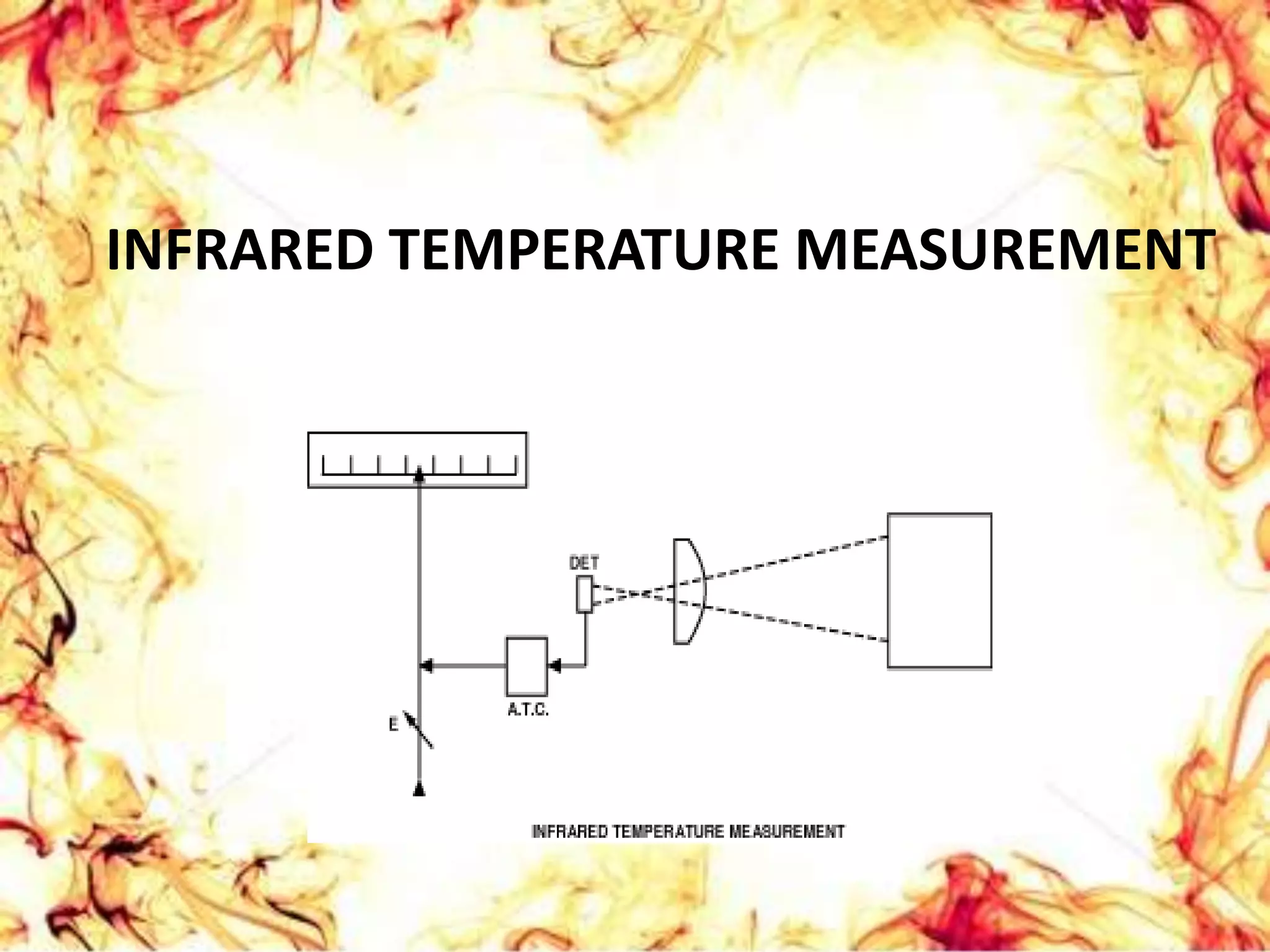  WHEN COMES BACK RELEASES              ENERGY AS PHOTONTHERMAL ENERGYThermal images, or Thermograms, are actually visual displays of the amount of infrared energy emitted, transmitted, and reflected by an object.