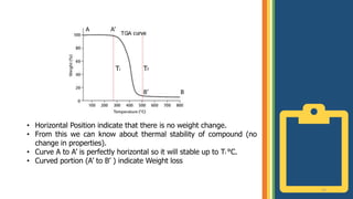 15
A A’
B’ B
• Horizontal Position indicate that there is no weight change.
• From this we can know about thermal stability of compound (no
change in properties).
• Curve A to A’ is perfectly horizontal so it will stable up to Ti °C.
• Curved portion (A’ to B’ ) indicate Weight loss
Ti Tf
 