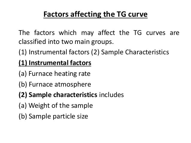 Thermogravimetric Analysis