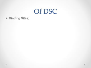 Of DSC
 Binding Sites;
 