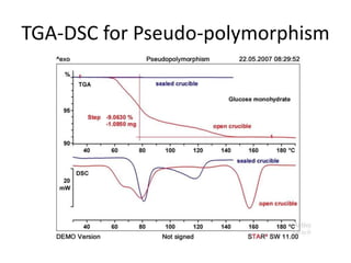 TGA-DSC for Pseudo-polymorphism
 