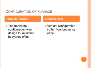 CONFIGURATION OF FURNACE
 The horizontal
configuration was
design to minimize
buoyancy effect
 Vertical configuration
suffer from buoyancy
effect
Horizontal furnace Vertical furnace
 