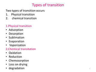 Types of transition
Two types of transition occurs
1. Physical transition
2. chemical transition
1.Physical transition
• Adsorption
• Desorption
• Sublimation
• Evaporation
• Vaporization
2.Chemical transitation
• Oxidation
• Reduction
• Chemosorption
• Loss on drying
• degradation 7
 