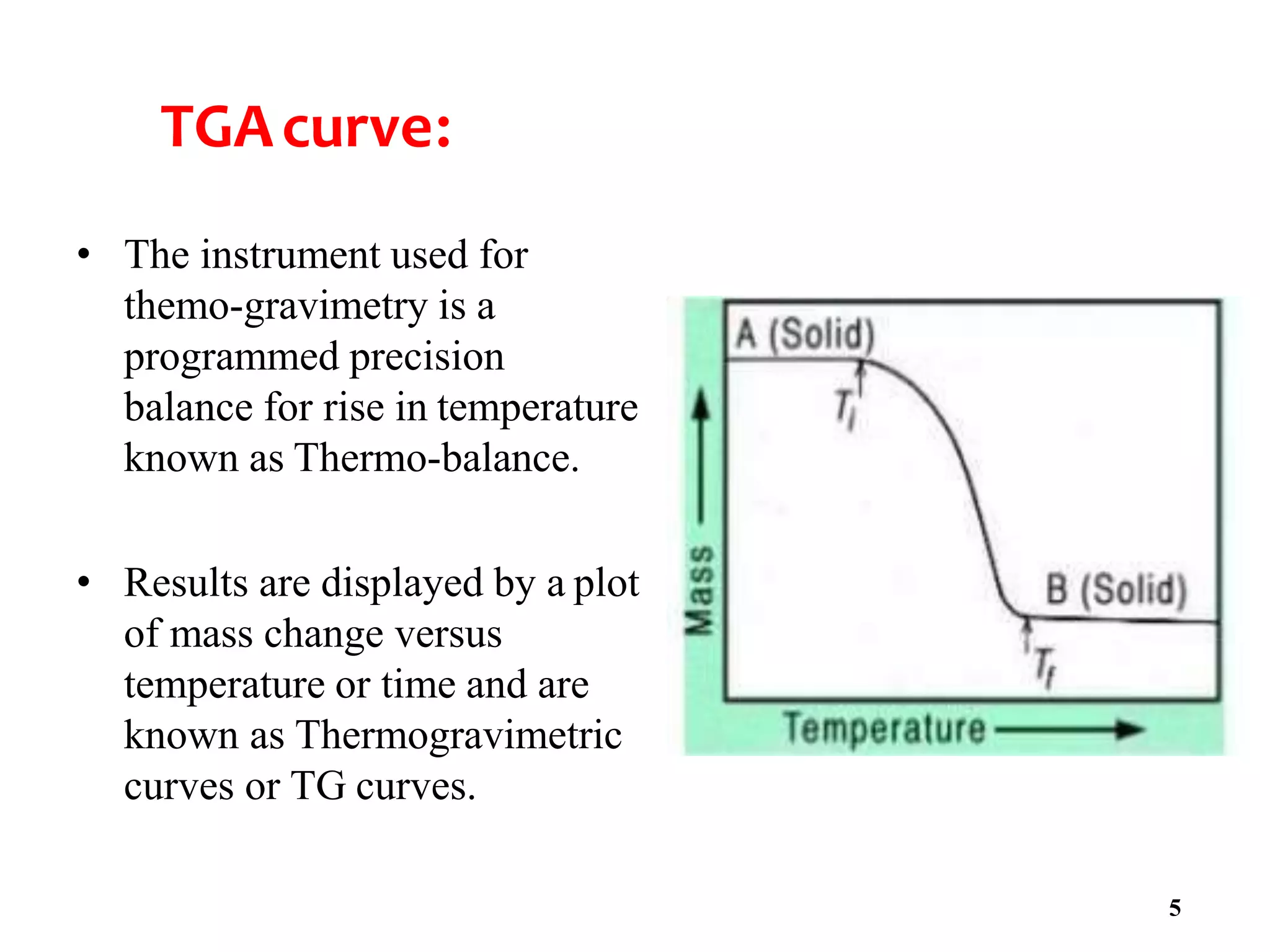 Thermogravimetry Notes.pptx