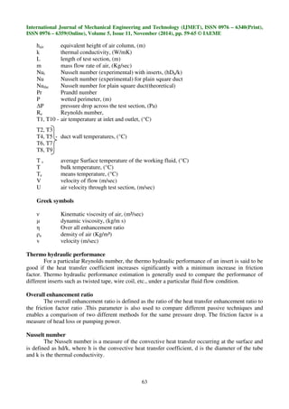 Thermo hydraulics performance of turbulent flow heat transfer through ...