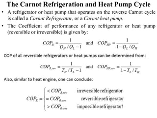 The Carnot Refrigeration and Heat Pump Cycle
• A refrigerator or heat pump that operates on the reverse Carnot cycle
is called a Carnot Refrigerator, or a Carnot heat pump.
• The Coefficient of performance of any refrigerator or heat pump
(reversible or irreversible) is given by:
 