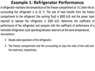 Example 1: Refrigerator Performance
 