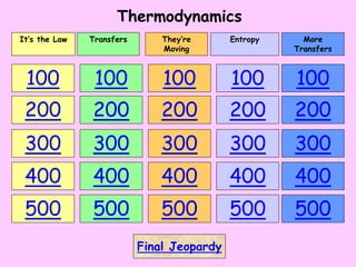 Thermodynamics
100
200
300
400
500
100
200
300
400
500
100
200
300
400
500
100
200
300
400
500
100
200
300
400
500
It’s the Law Transfers They’re
Moving
Entropy
Final Jeopardy
More
Transfers
 