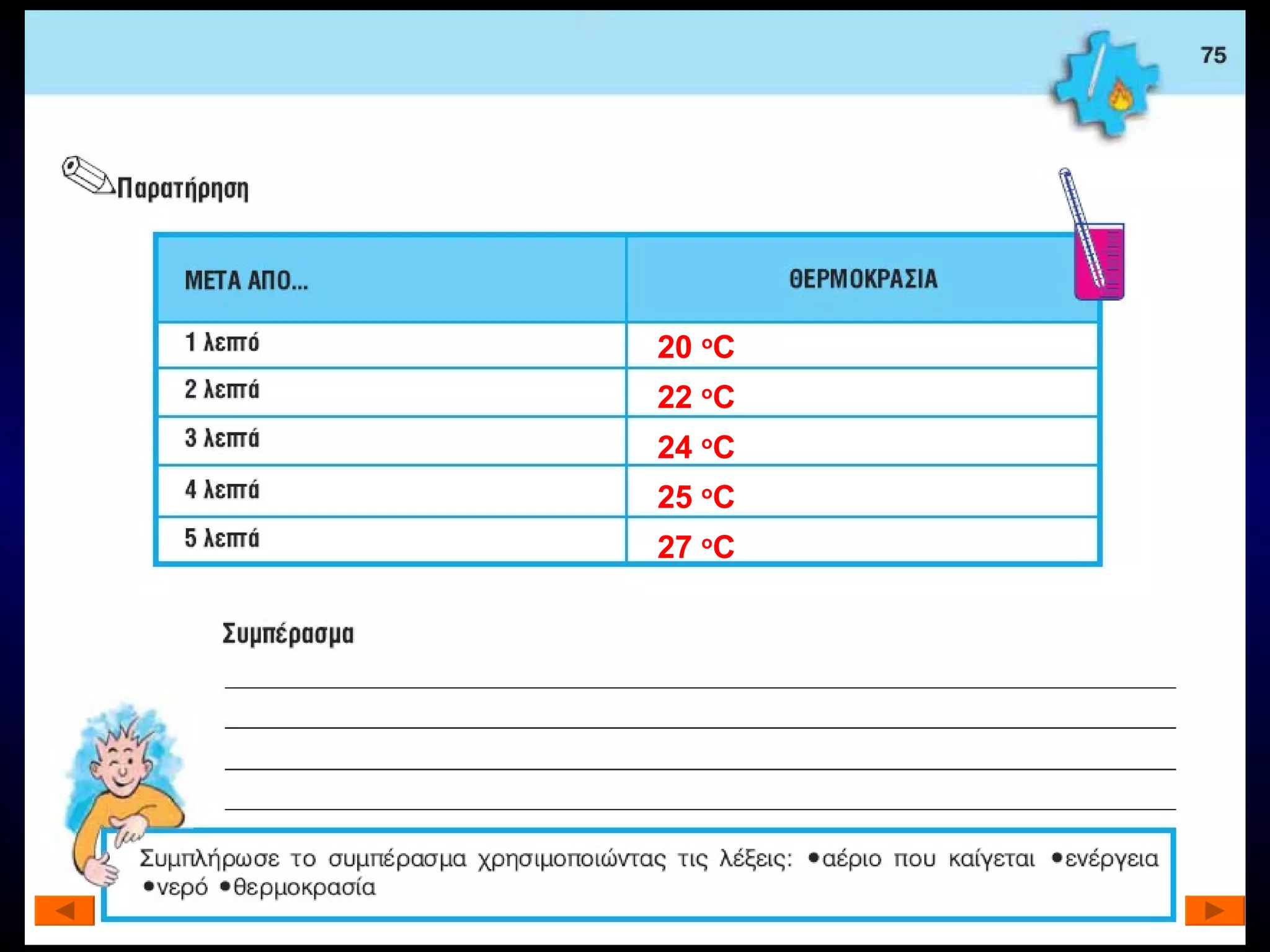 20  ο C 2 2   ο C 2 4   ο C 2 5   ο C 2 7   ο C 