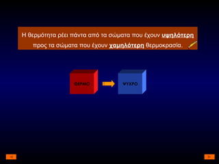 ΘΕΡΜΟ ΨΥΧΡΟ Η θερμότητα ρέει πάντα από τα σώματα που έχουν  υψηλότερη  προς τα σώματα που έχουν  χαμηλότερη  θερμοκρασία. 