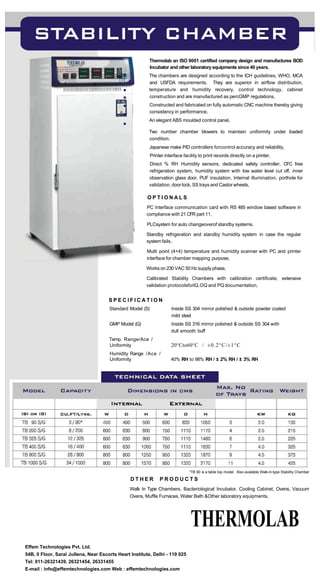 Thermolab an ISO 9001 certified company design and manufactures BOD
                                                         Incubator and other laboratory equipments since 40 years.
                                                         The chambers are designed according to the ICH guidelines, WHO, MCA
                                                         and USFDA requirements. They are superior in airflow distribution,
                                                         temperature and humidity recovery, control technology, cabinet
                                                         construction and are manufactured as percGMP regulations,
                                                         Constructed and fabricated on fully automatic CNC machine thereby giving
                                                         consistency in performance,
                                                         An elegant ABS moulded control panel,

                                                         Two number chamber blowers to maintain uniformity under loaded
                                                         condition.
                                                         Japanese make PID controllers forcontrol accuracy and reliability,
                                                            Printer interface facility to print records directly on a printer,
                                                         Direct % RH Humidity sensors, dedicated safety controller, CFC free
                                                         refrigeration system, humidity system with low water level cut off, inner
                                                         observation glass door, PUF insulation, Internal illumination, porthole for
                                                         validation, door lock, SS trays and Castor wheels,

                                                        OPTIONALS
                                                        PC Interface communication card with RS 485 window based software in
                                                        compliance with 21 CFR part 11,

                                                        PLCsystem for auto changeoverof standby systems.

                                                        Standby refrigeration and standby humidity system in case the regular
                                                        system fails,

                                                        Multi point (4+4) temperature and humidity scanner with PC and printer
                                                        interface for chamber mapping purpose,

                                                        Works on 230 VAC 50 Hz supply phase,

                                                        Calibrated Stability Chambers with calibration certificate, extensive
                                                        validation protocolsforlQ.OQ and PQ documentation,


                                      SPECIFICATION
                                       Standard Model (S)              Inside SS 304 mirror polished & outside powder coated
                                                                       mild steel
                                       GMP Model (G)                   Inside SS 316 mirror polished & outside SS 304 with
                                                                       dull smooth buff
                                       Temp. Range/Ace /
                                       Uniformity                      20°Cto60°C / ±0.2°C/±1°C
                                       Humidity Range /Ace /
                                       Uniformity                      40% RH to 98% RH / ± 2% RH / ± 3% RH




                                                                                 *TB 90 is a table top model. Also available Walk-in-type Stability Chamber

                                                 DTHER           PRODUCTS
                                                Walk In Type Chambers, Bacteriological Incubator, Cooling Cabinet, Ovens, Vacuum
                                                Ovens, Muffle Furnaces, Water Bath &Other laboratory equipments.




                                                                                  THERMOLAB
Effem Technologies Pvt. Ltd.
54B, II Floor, Sarai Jullena, Near Escorts Heart Institute, Delhi - 110 025
Tel: 011-26321439, 26321454, 26331455
E-mail : info@effemtechnologies.com Web : effemtechnologies.com
 