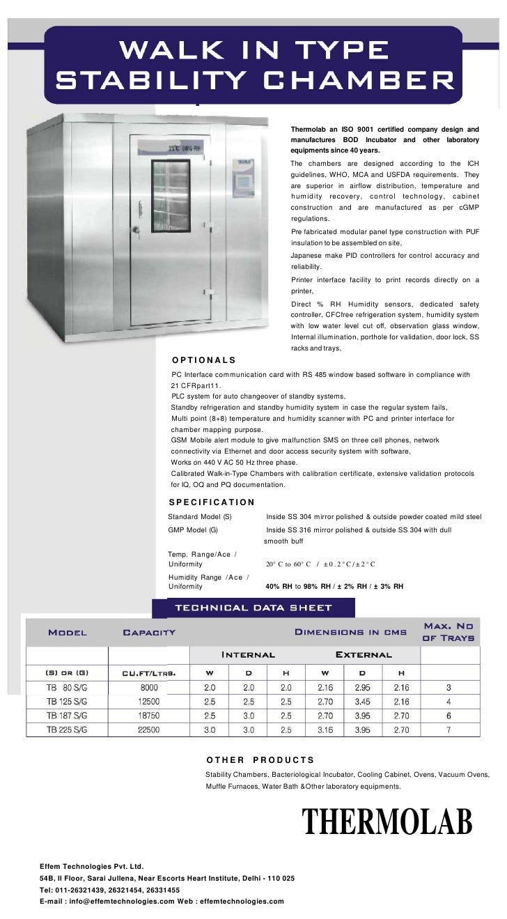 Thermolab Walk In Type Stability Chamber