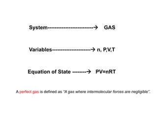 System-------------------------- GAS
Variables---------------------- n, P,V,T
Equation of State -------- PV=nRT
A perfect gas is defined as “A gas where intermolecular forces are negligible”.
 