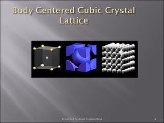 Presented by Ansar Hussain Rizvi 