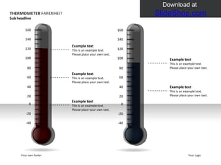 Sub headline THERMOMETER  FARENHEIT Example text This is an example text. Please place your own text. Your own footer Your Logo Example text This is an example text. Please place your own text. Example text This is an example text. Please place your own text. Example text This is an example text. Please place your own text. Example text This is an example text. Please place your own text. 160 140 120 100 80 60 40 20 0 -20 -40 160 140 120 100 80 60 40 20 0 -20 -40 