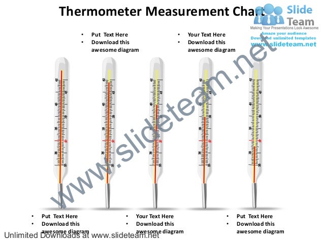 Thermometer measurement chart powerpoint diagrame templates 0712