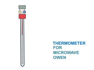 FOR
MICROWAVE
OWEN
THERMOMETER
 