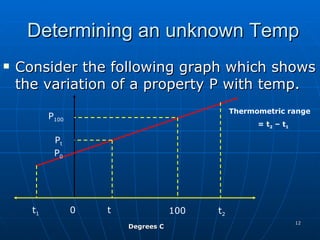 Determining an unknown Temp
   Consider the following graph which shows
    the variation of a property P with temp.
                                                 Thermometric range
           P100
                                                       = t2 – t1

            Pt
            P0




      t1          0   t               100   t2
                                                                   12
                          Degrees C
 