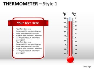 THERMOMETER – Style 1

                                           120   50


       Your Text Here                      100   40

                                                 30
                                           80
   •   Your Text Goes here                       20
   •   Download this awesome diagram       60
   •   Bring your presentation to life           10
   •   Capture your audience’s attention    40
   •   All images are 100% editable in           0
       powerpoint                           20
   •   Your Text Goes here                       -10
   •   Download this awesome diagram        0
                                                 -20
   •   Bring your presentation to life
   •   Capture your audience’s attention   -20   -30
   •   All images are 100% editable in
       powerpoint                          -40   -40




                                                       Your logo
 