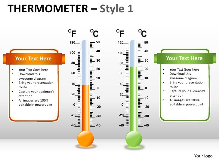 Powerpoint Thermometer Template