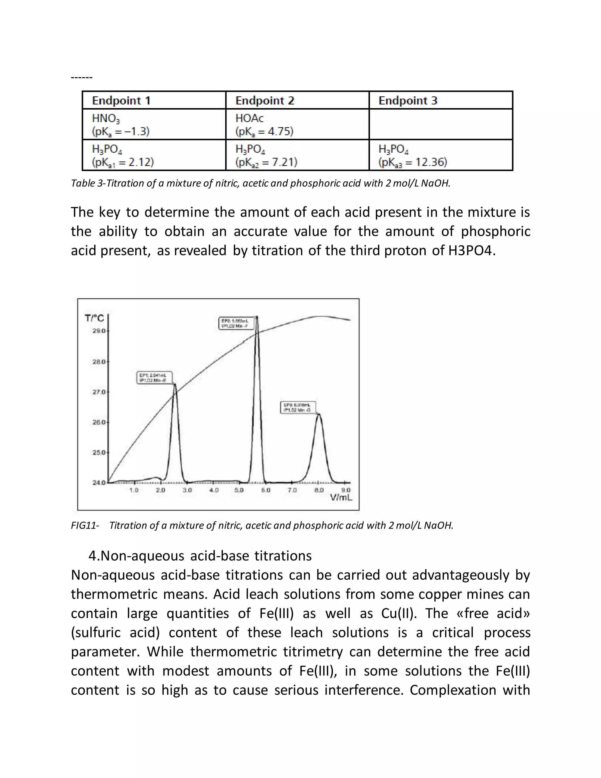 Thermometiric titration