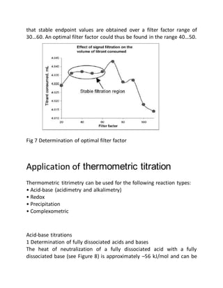 that stable endpoint values are obtained over a filter factor range of
30…60. An optimal filter factor could thus be found in the range 40…50.
Fig 7 Determination of optimal filter factor
Application of thermometric titration
Thermometric titrimetry can be used for the following reaction types:
• Acid-base (acidimetry and alkalimetry)
• Redox
• Precipitation
• Complexometric
Acid-base titrations
1 Determination of fully dissociated acids and bases
The heat of neutralization of a fully dissociated acid with a fully
dissociated base (see Figure 8) is approximately –56 kJ/mol and can be
 