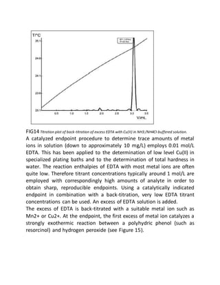 FIG14 Titration plot of back-titration of excess EDTA with Cu(II) in NH3 /NH4Cl-buffered solution.
A catalyzed endpoint procedure to determine trace amounts of metal
ions in solution (down to approximately 10 mg/L) employs 0.01 mol/L
EDTA. This has been applied to the determination of low level Cu(II) in
specialized plating baths and to the determination of total hardness in
water. The reaction enthalpies of EDTA with most metal ions are often
quite low. Therefore titrant concentrations typically around 1 mol/L are
employed with correspondingly high amounts of analyte in order to
obtain sharp, reproducible endpoints. Using a catalytically indicated
endpoint in combination with a back-titration, very low EDTA titrant
concentrations can be used. An excess of EDTA solution is added.
The excess of EDTA is back-titrated with a suitable metal ion such as
Mn2+ or Cu2+. At the endpoint, the first excess of metal ion catalyzes a
strongly exothermic reaction between a polyhydric phenol (such as
resorcinol) and hydrogen peroxide (see Figure 15).
 