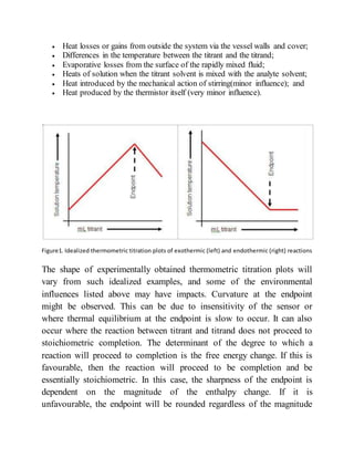  Heat losses or gains from outside the system via the vessel walls and cover;
 Differences in the temperature between the titrant and the titrand;
 Evaporative losses from the surface of the rapidly mixed fluid;
 Heats of solution when the titrant solvent is mixed with the analyte solvent;
 Heat introduced by the mechanical action of stirring(minor influence); and
 Heat produced by the thermistor itself (very minor influence).
Figure1. Idealized thermometric titration plots of exothermic (left) and endothermic (right) reactions
The shape of experimentally obtained thermometric titration plots will
vary from such idealized examples, and some of the environmental
influences listed above may have impacts. Curvature at the endpoint
might be observed. This can be due to insensitivity of the sensor or
where thermal equilibrium at the endpoint is slow to occur. It can also
occur where the reaction between titrant and titrand does not proceed to
stoichiometric completion. The determinant of the degree to which a
reaction will proceed to completion is the free energy change. If this is
favourable, then the reaction will proceed to be completion and be
essentially stoichiometric. In this case, the sharpness of the endpoint is
dependent on the magnitude of the enthalpy change. If it is
unfavourable, the endpoint will be rounded regardless of the magnitude
 