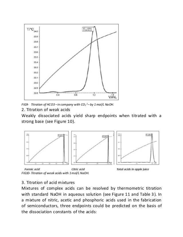 Thermometiric titration