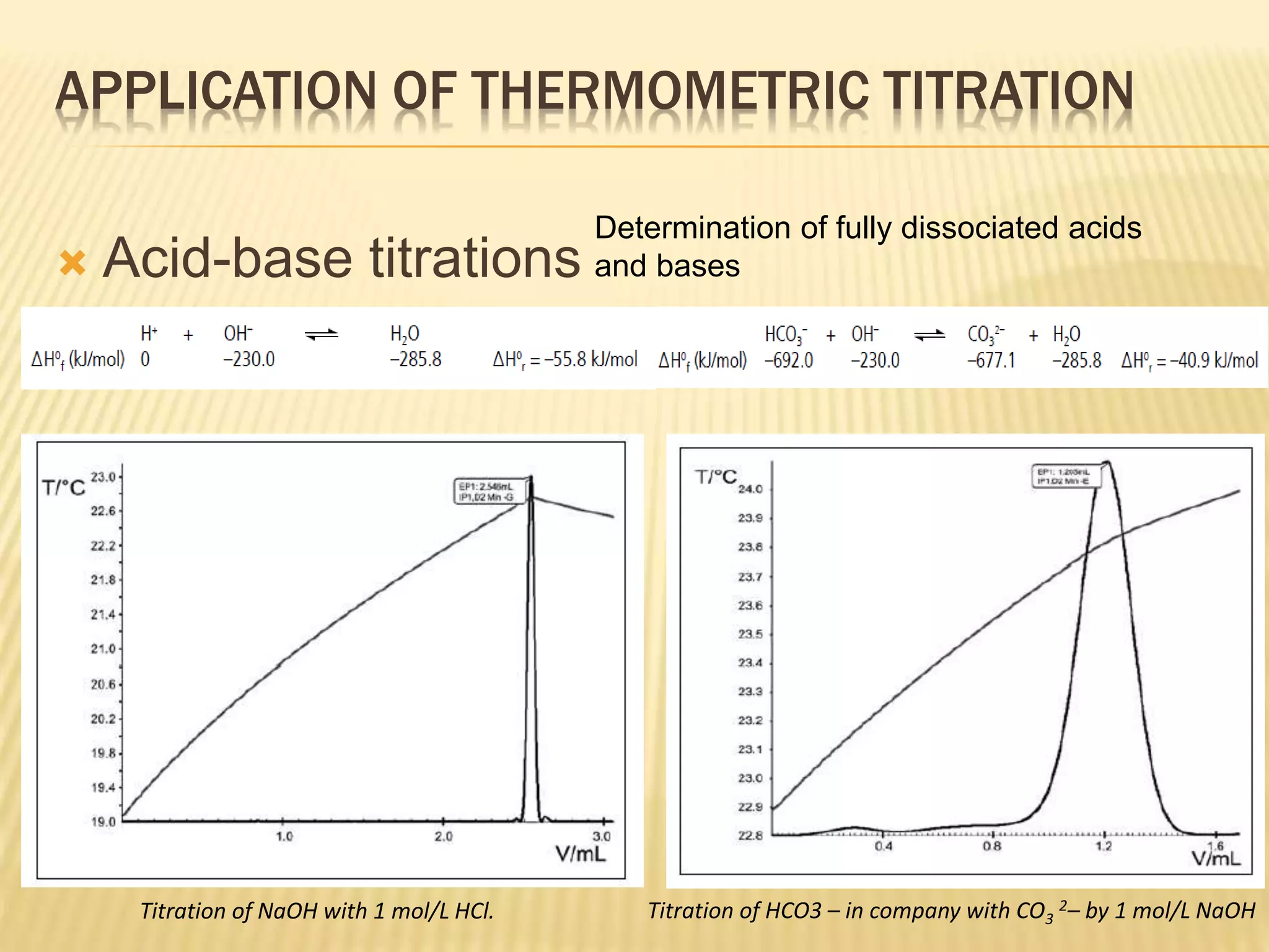 APPLICATION OF THERMOMETRIC TITRATION
 Acid-base titrations
Titration of NaOH with 1 mol/L HCl. Titration of HCO3 – in company with CO3
2– by 1 mol/L NaOH
Determination of fully dissociated acids
and bases
 