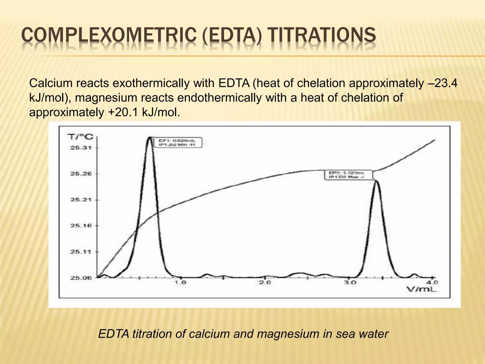 COMPLEXOMETRIC (EDTA) TITRATIONS
EDTA titration of calcium and magnesium in sea water
Calcium reacts exothermically with EDTA (heat of chelation approximately –23.4
kJ/mol), magnesium reacts endothermically with a heat of chelation of
approximately +20.1 kJ/mol.
 