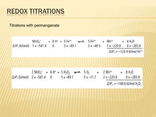 REDOX TITRATIONS
Titrations with permanganate
 