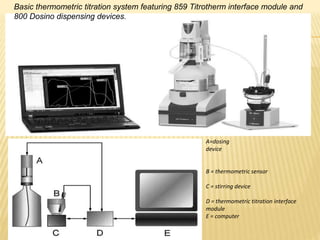 A=dosing
device
B = thermometric sensor
C = stirring device
D = thermometric titration interface
module
E = computer
Basic thermometric titration system featuring 859 Titrotherm interface module and
800 Dosino dispensing devices.
 