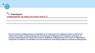 72
Κατά την μέτρηση της θερμοκρασίαςτο μικρό δοχείο με το οινόπνευμα ή τον υδράργυρο πρέπει να καλύπτεται
τελείως από το σώμα που θερμομετρούμε και να μην ακουμπά το θερμόμετρο στα τοιχώματα του δοχείου, αν
μετράμε τη θερμοκρασία ενός υγρού. Σωστό είναι να διαβάζουμετη θερμοκρασία,όταν το υγρό του θερμομέτρου
σταματήσει να ανεβαίνει ή να κατεβαίνει στο λεπτό σωλήνα και να κοιτάζουμεκάθετα την κλίμακα του θερμομέτρου.
__________________________________________________________________________________
__________________________________________________________________________________
__________________________________________________________________________________
Παρατήρηση
Η θερμοκρασία του πάγου που λιώνει είναι 0 °C.
 