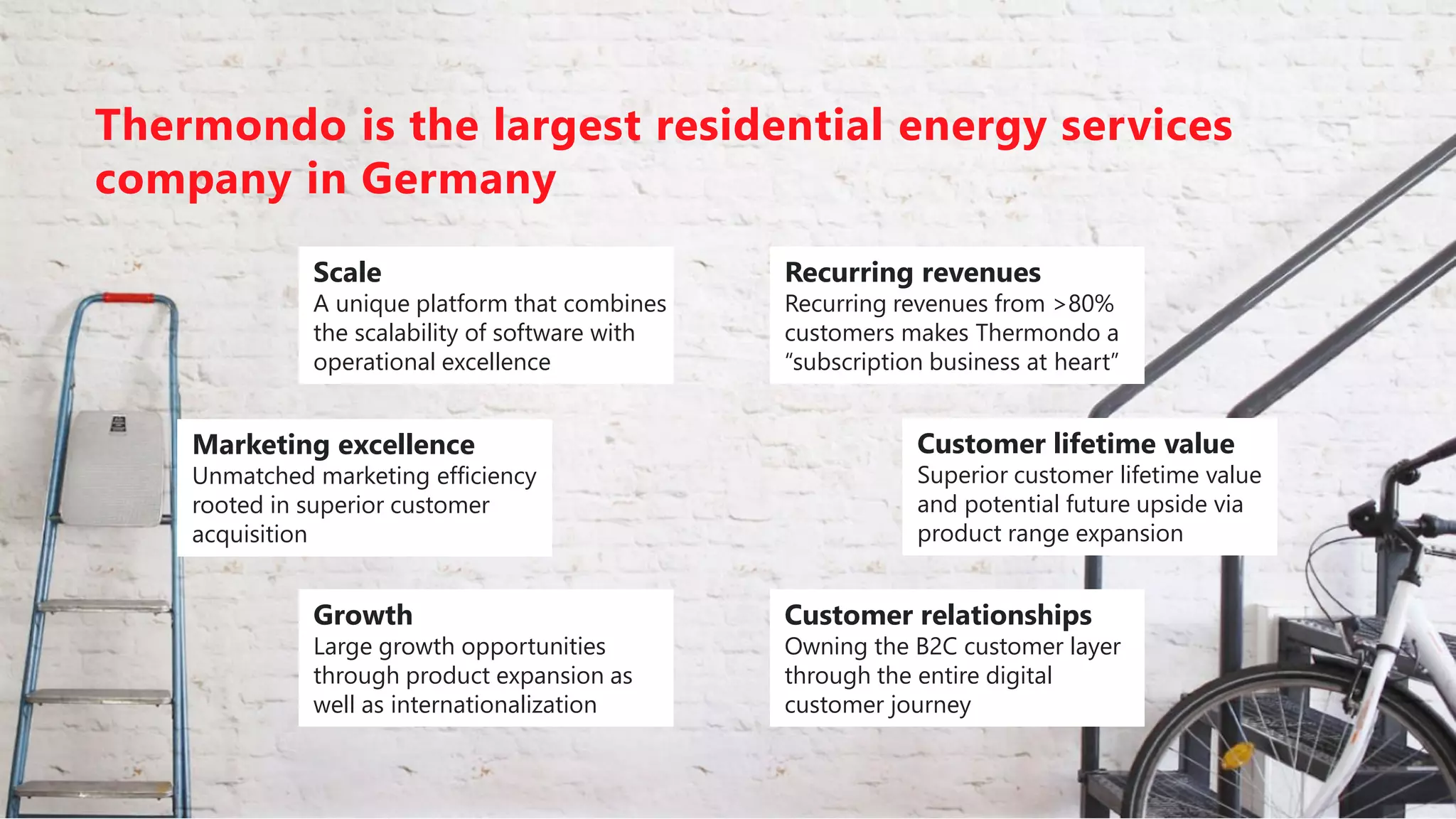 Thermondo Noah19 Berlin Ppt