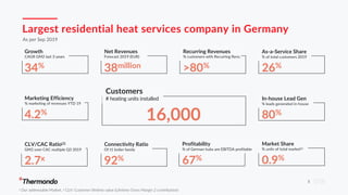 5
>80%
Recurring Revenues
% customers with Recurring Revs.
Largest residential heat services company in Germany
1 Our addressable Market, 2 CLV: Customer lifetime value (Lifetime Gross Margin 2 contribution)
34%
Growth
CAGR GM2 last 3 years
16,000
Customers
# heating units installed
4.2%
Marketing Efficiency
% marketing of revenues YTD 19
38million
Net Revenues
Forecast 2019 (EUR)
92%
Connectivity Ratio
Of t1 boiler family
0.9%
Market Share
% units of total market(1)
2.7x
CLV/CAC Ratio(2)
GM2 over CAC multiple Q3 2019
80%
In-house Lead Gen
% leads generated in-house
67%
Profitability
% of German hubs are EBITDA profitable
As per Sep 2019
26%
As-a-Service Share
% of total customers 2019
 
