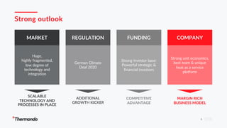 6
Strong outlook
ADDITIONAL
GROWTH KICKER
SCALABLE
TECHNOLOGY AND
PROCESSES IN PLACE
COMPETITIVE
ADVANTAGE
MARGIN RICH
BUSINESS MODEL
COMPANYFUNDINGREGULATIONMARKET
Strong unit economics,
best team & unique
heat as a service
platform
Strong investor base:
Powerful strategic &
financial investors
Huge,
highly fragmented,
low degree of
technology and
integration
German Climate
Deal 2020
 