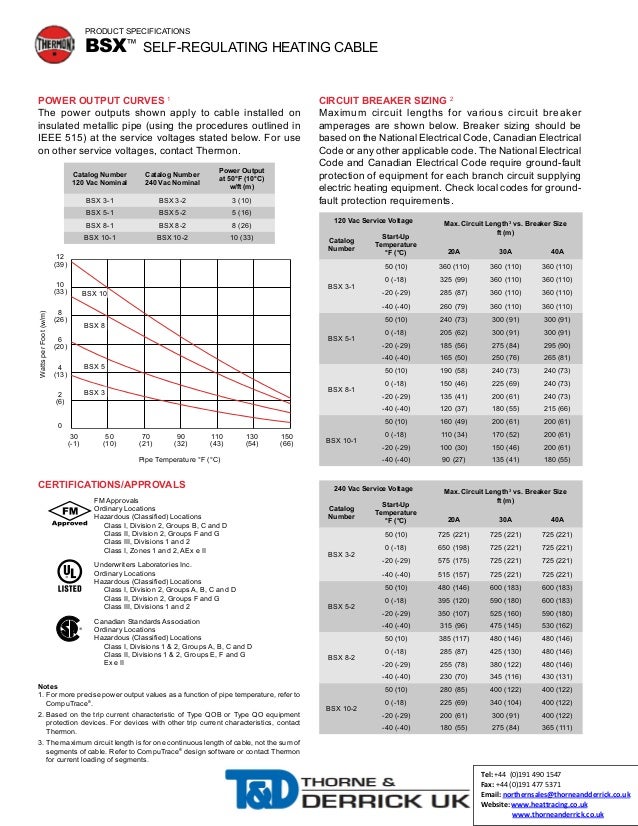 Thermon BSX Heat Tracing Cable Spec Sheet