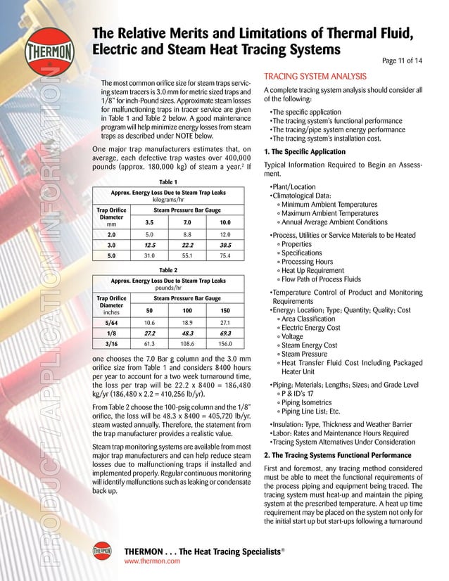 Thermon Industrial Hazardous Area Trace Heating General Information