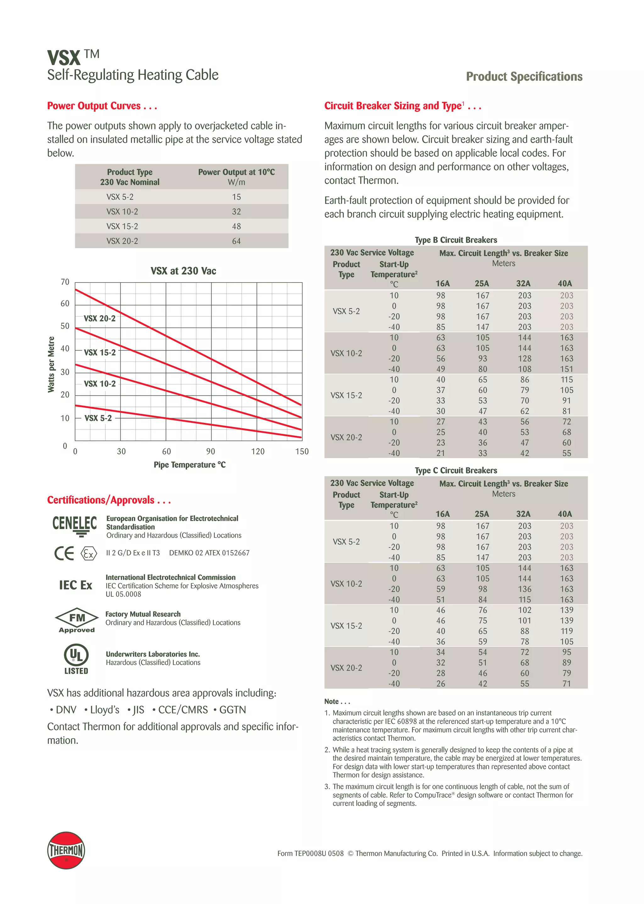 Thermon VSX Heat Tracing Cable Spec Sheet PDF