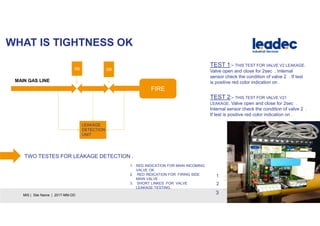 WHAT IS TIGHTNESS OK
12MIS | Site Name | 2017-MM-DD
MAIN GAS LINE
FIRE
G6 G8
LEAKAGE
DETECTION
UNIT
TWO TESTES FOR LEAKAGE DETECTION .
TEST 1:- THIS TEST FOR VALVE V2 LEAKAGE.
Valve open and close for 2sec . Internal
sensor check the condition of valve 2 . If test
is positive red color indication on .
TEST 2:- THIS TEST FOR VALVE V21
LEAKAGE. Valve open and close for 2sec .
Internal sensor check the condition of valve 2 .
If test is positive red color indication on .
1
1. RED INDICATION FOR MAIN INCOMING
VALVE OK
2. RED INDICATION FOR FIRING SIDE
MAIN VALVE .
3. SHORT LINKES FOR VALVE
LEAKAGE TESTING .
2
3
 