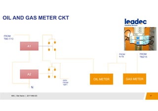 OIL AND GAS METER CKT
17MIS | Site Name | 2017-MM-DD
A1
A2
N
OIL METER GAS METER220V
FROM
TBP1
FROM
TB2/15
FROM
N-TB
FROM
TB0-1/13
 