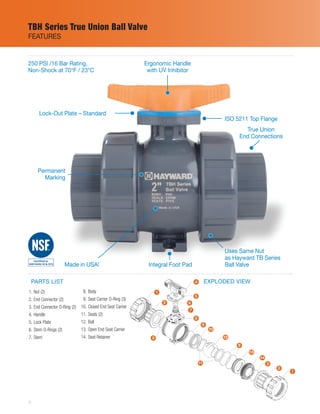 4
TBH Series True Union Ball Valve
FEATURES
Ergonomic Handle
with UV Inhibitor
Lock-Out Plate – Standard
ISO 5211 Top Flange
True Union
End Connections
Uses Same Nut
as Hayward TB Series
Ball Valve
Permanent
Marking
Made in USA! Integral Foot Pad
2
3
11
1
4
9
10
12
13
14
3
2
1
9
5
6
7
8
PARTS LIST
	 1.	Nut (2)
	 2.	End Connector (2)
	 3.	End Connector O-Ring (2)
	 4. 	Handle
	 5. 	Lock Plate
	 6. 	Stem O-Rings (2)
	 7. 	Stem
	 8. 	Body
	 9. 	Seat Carrier O-Ring (3)
	10.	 Closed End Seat Carrier
	11.	 Seats (2)
	12.	 Ball
	13.	Open End Seat Carrier
	14.	 Seat Retainer
250 PSI /16 Bar Rating,
Non-Shock at 70°F / 23°C
EXPLODED VIEW
 