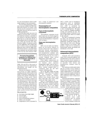 Thermoplastic composites   by Vignesh Dhanabalan