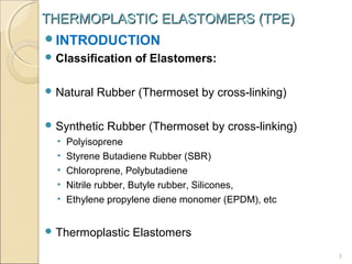 THERMOPLASTIC ELASTOMERS (TPE)
INTRODUCTION
 Classification
 Natural

Rubber (Thermoset by cross-linking)

 Synthetic

•
•
•
•
•

of Elastomers:

Rubber (Thermoset by cross-linking)

Polyisoprene
Styrene Butadiene Rubber (SBR)
Chloroprene, Polybutadiene
Nitrile rubber, Butyle rubber, Silicones,
Ethylene propylene diene monomer (EPDM), etc

 Thermoplastic

Elastomers
3

 