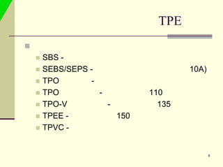 Thermo Plasticl Elastomer