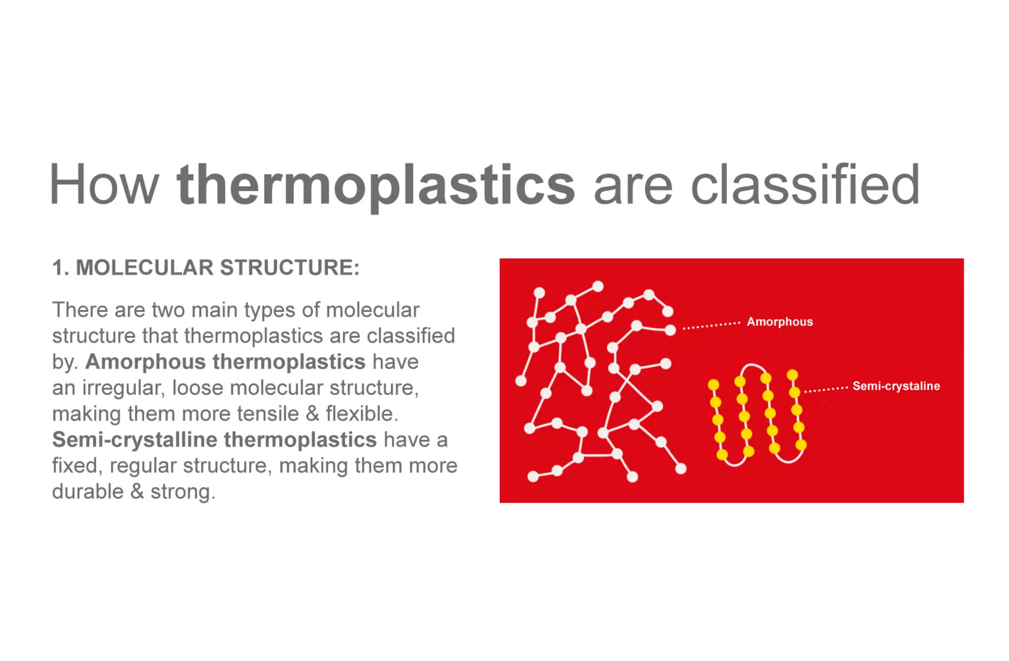 Thermoplastics for Caps and Plugs | PDF | Chemistry | Science