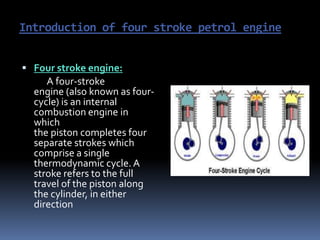 Four stroke petrol engine,,,,WAHLA | PPTX